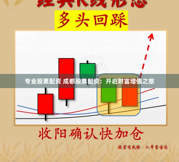 专业股票配资 成都股票配资：开启财富增值之旅