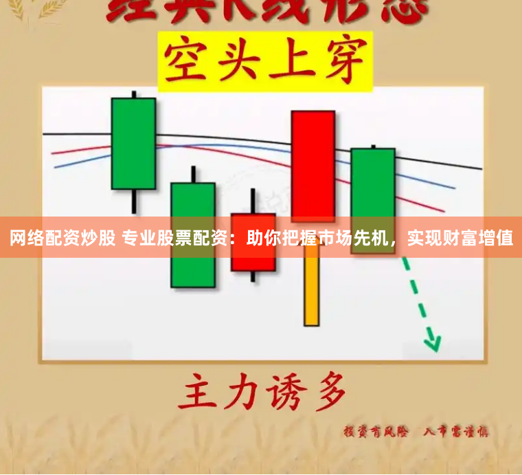 网络配资炒股 专业股票配资：助你把握市场先机，实现财富增值