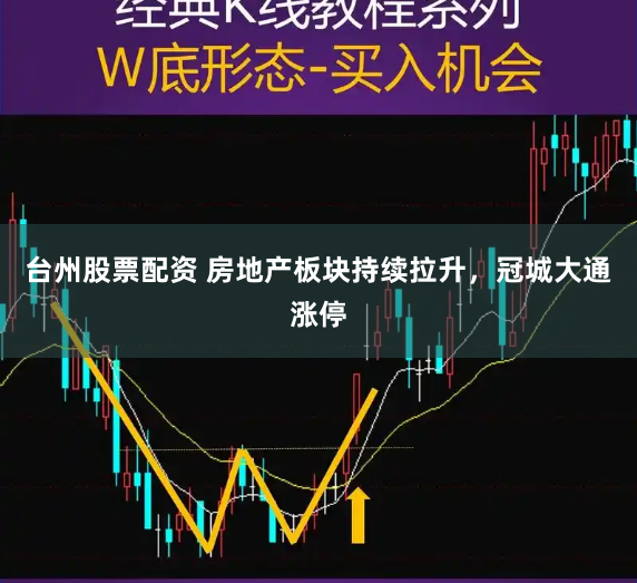 台州股票配资 房地产板块持续拉升，冠城大通涨停