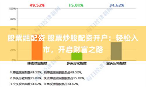 股票融配资 股票炒股配资开户：轻松入市，开启财富之路