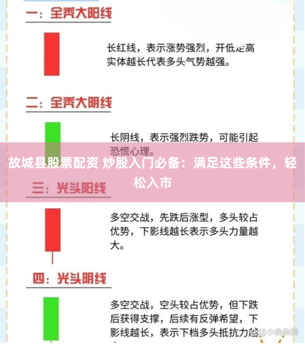 故城县股票配资 炒股入门必备：满足这些条件，轻松入市