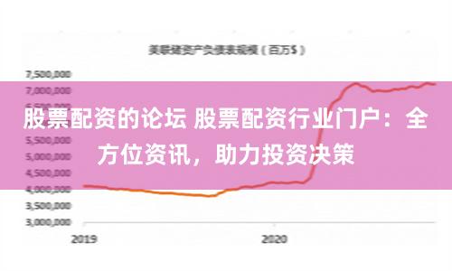 股票配资的论坛 股票配资行业门户：全方位资讯，助力投资决策