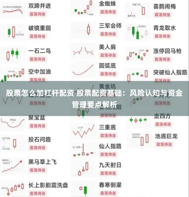 股票怎么加杠杆配资 股票配资基础:风险认知与资金管理要点解析